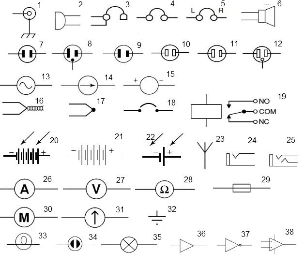 Circuit Symbols Of Electronic Components